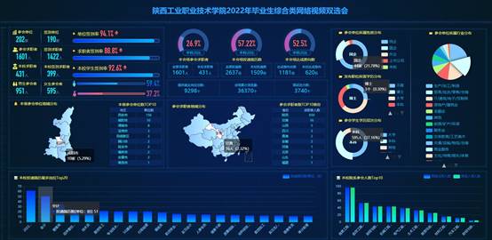 说明: C:\Users\lenovo\Desktop\20220509开云手机官方版在线入口2022年毕业生综合类网络视频双选会邀请函\20220516网络双选会.jpg